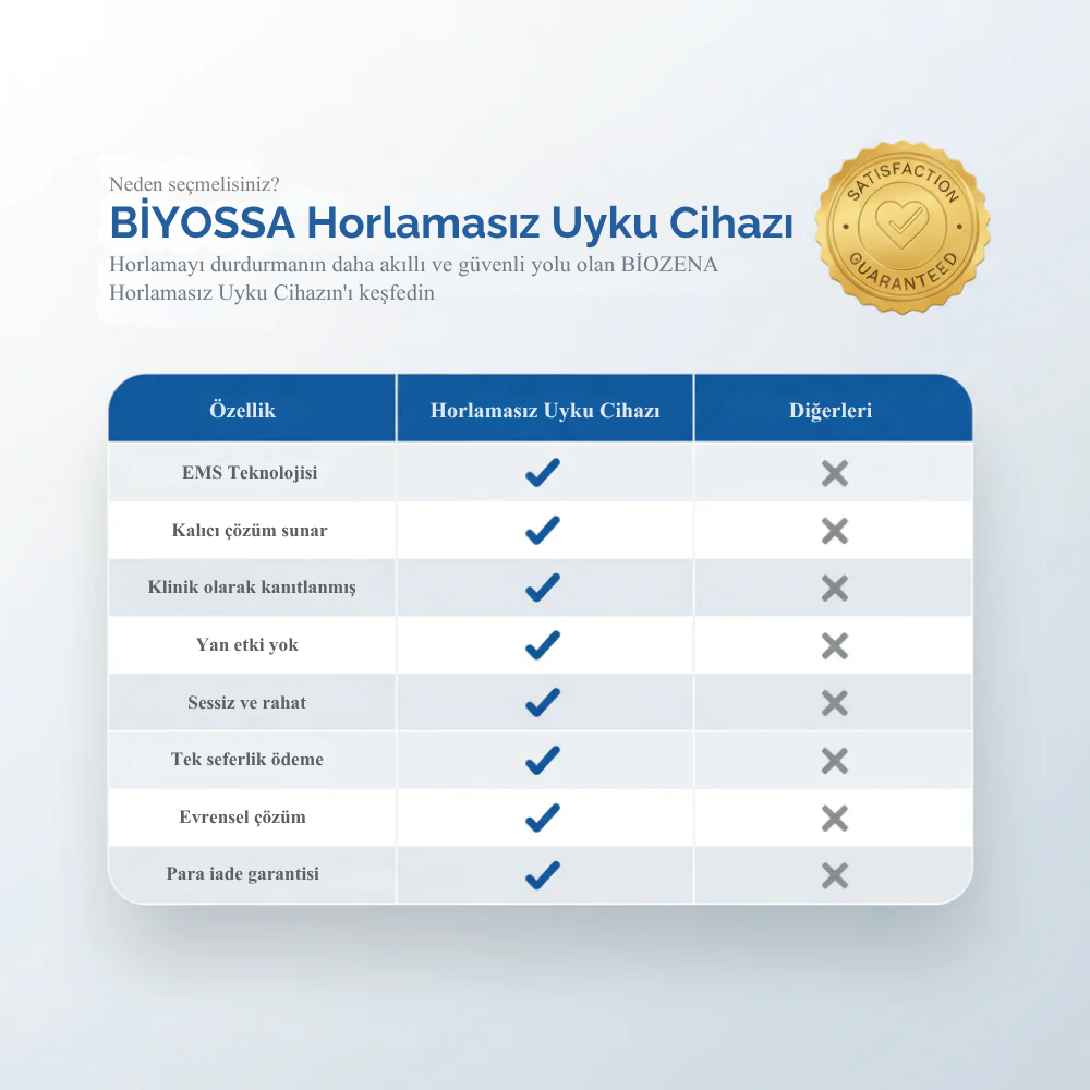 BİYOSSA - Horlamasız Uyku Cihazı