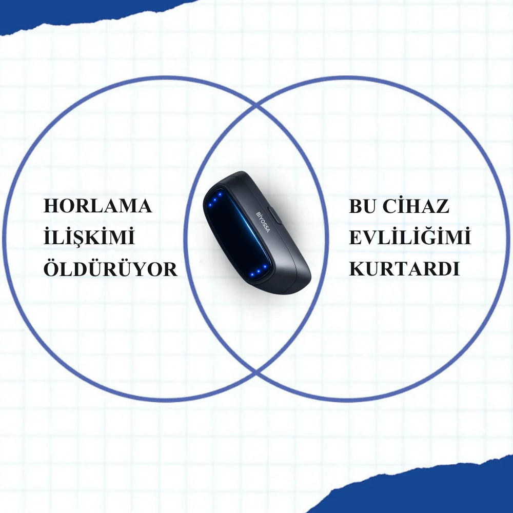 BİYOSSA - Horlamasız Uyku Cihazı